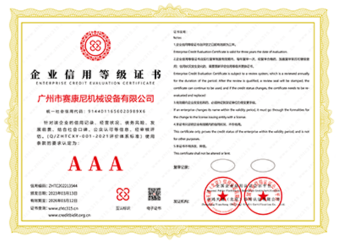 AAA Credit Enterprise